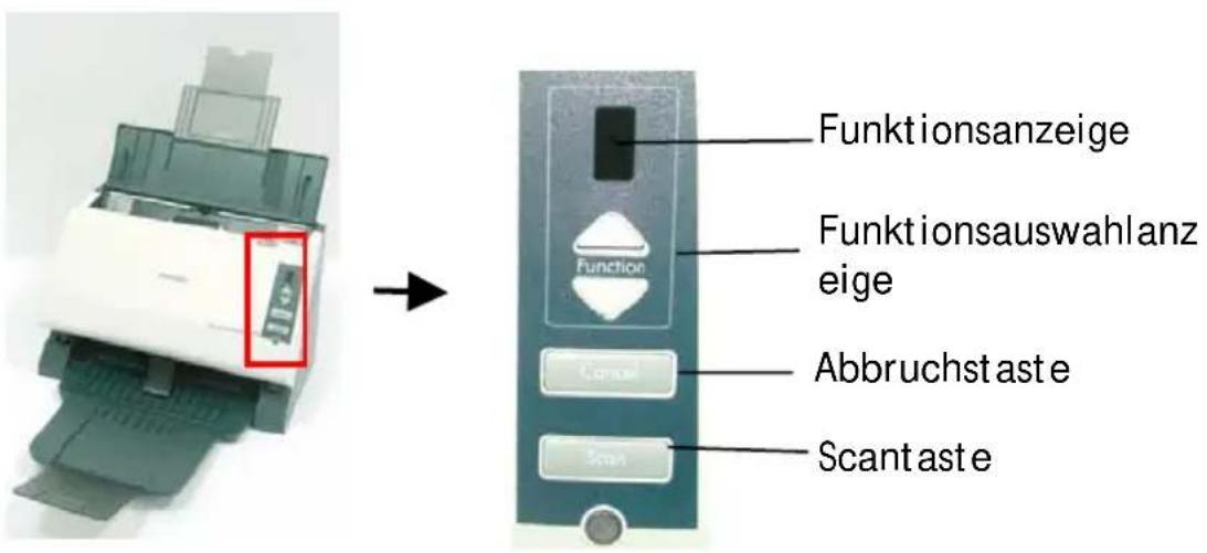 Funktionsanzeige Funktionsauswahlanz eige Function Abbruchstaste Scantaste