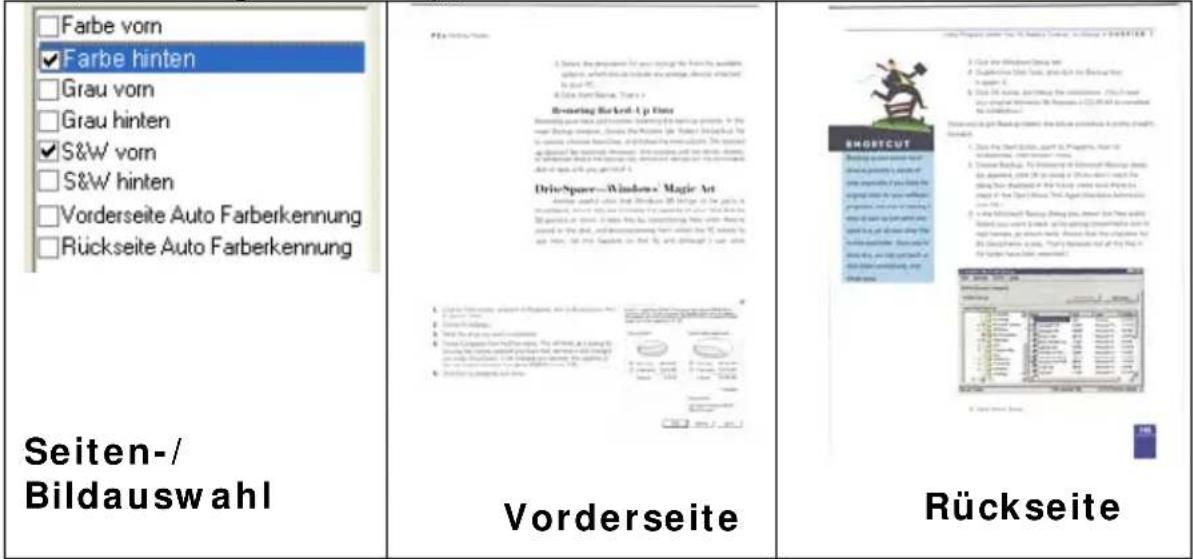 Farbe vorn Farbe hinten Grau vorn Grau hinten S&W vorn S&W hinten Vorderseite Auto Farberkennung Rückseite Auto Farberkennung Seiten-/ Bildauswahl Vorderseite Rückseite