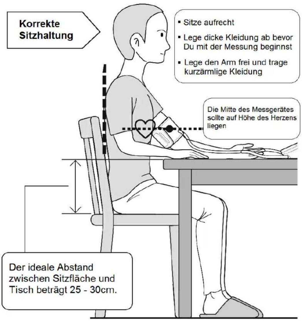 A-Rival OABM01 - Anwendungsgebiete: Blutdruck- und Pulsmessung bei Menschen - 1