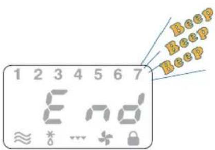 1 2 3 4 5 6 7 End Beep Beep Beep