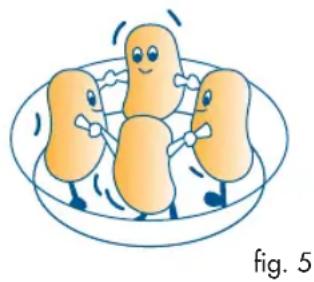 Illustration of four cartoon characters dancing on a plate (no text or symbols)