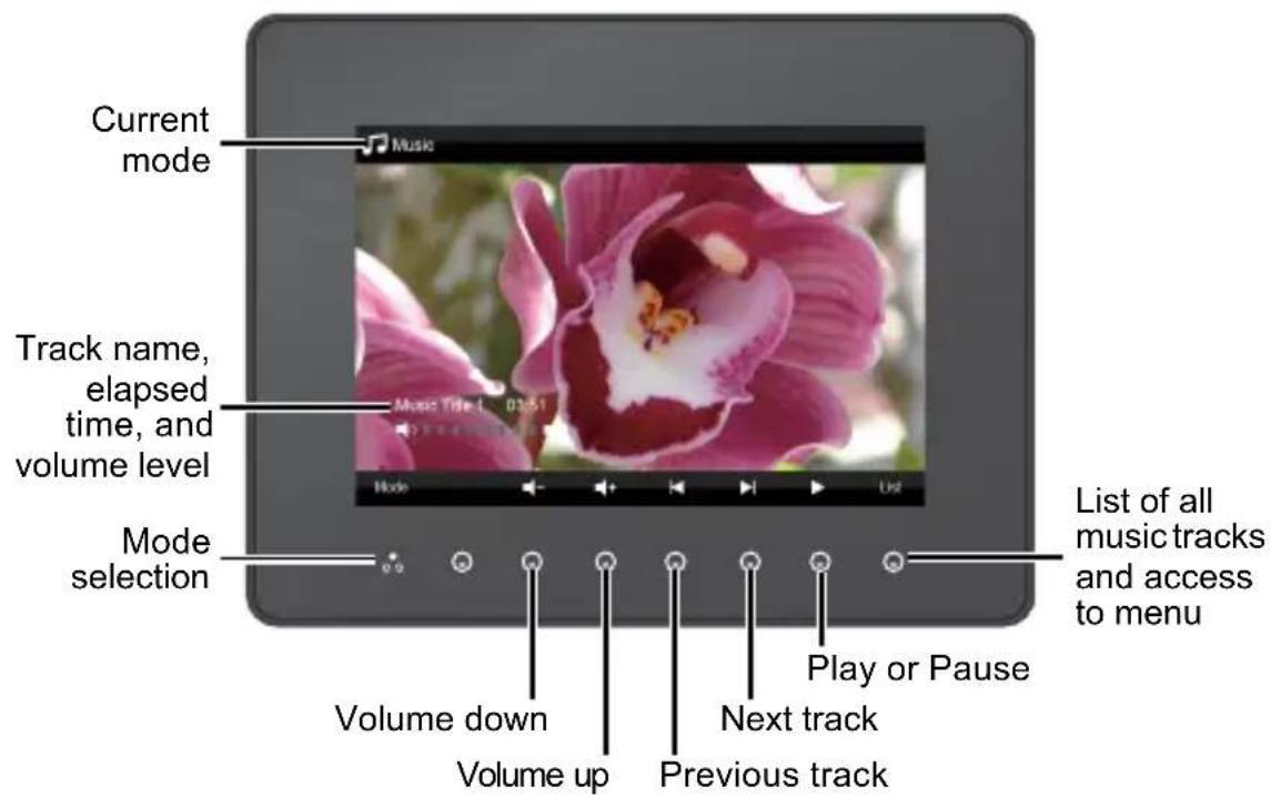 Current mode Track name, elapsed time, and volume level Mode selection Volume down Volume up Music Title 1 03:51 Mode Play or Pause Next track Previous track List of all music tracks and access to menu