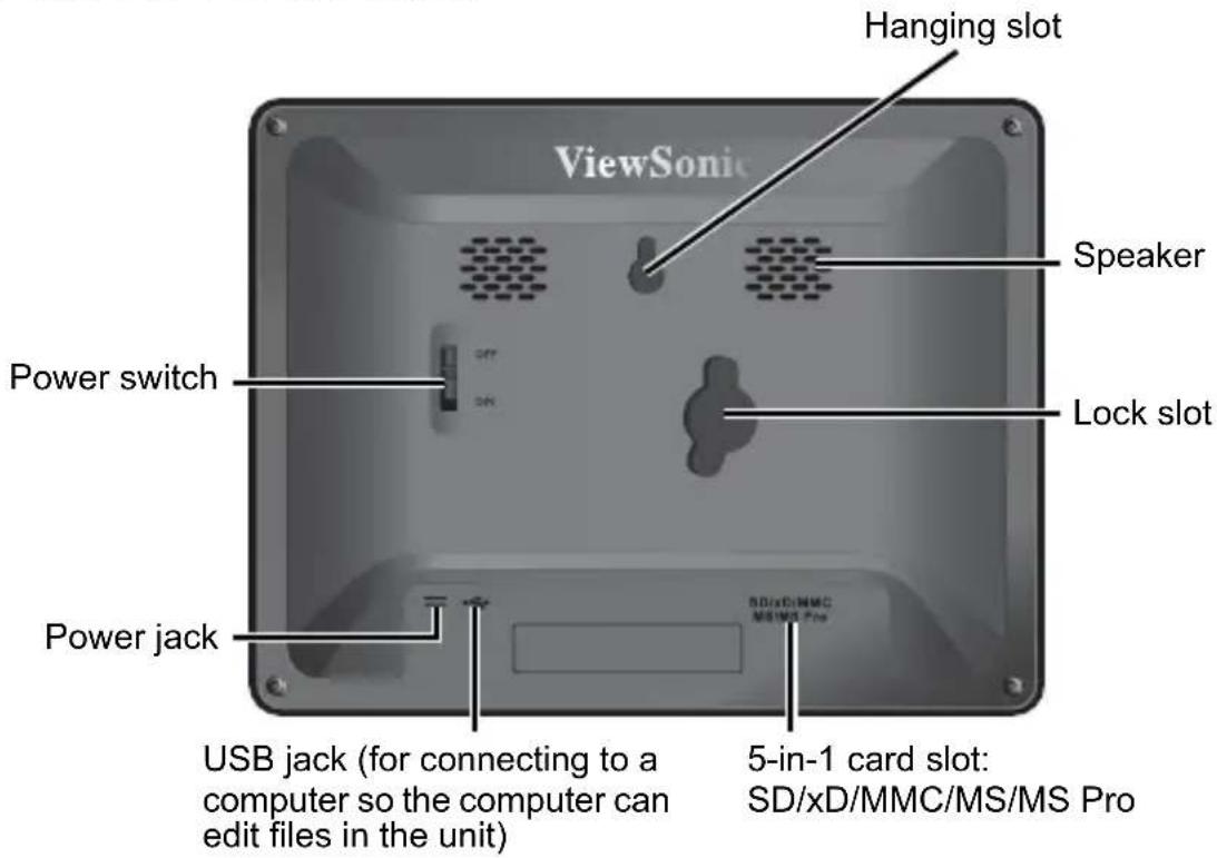 Hanging slot ViewSonic Speaker Power switch Lock slot Power jack USB jack (for connecting to a computer so the computer can edit files in the unit) 5-in-1 card slot: SD/xd/MMC/MS/MS Pro