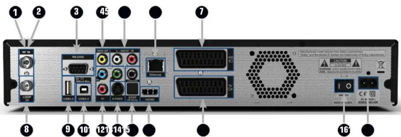 Vantage HD 8000S Twin PVR - 1 - 1