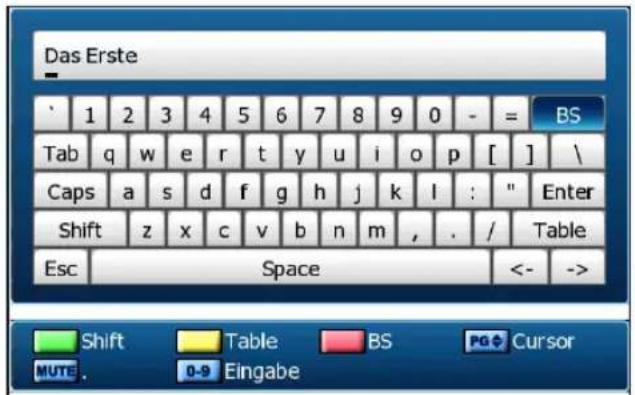 Das Erste 1 2 3 4 5 6 7 8 9 0 - = BS Tab q w e r t y u i o p [ ] \ Caps a s d f g h j k l : " Enter Shift z x c v b n m , . / Table Esc Space <- ->