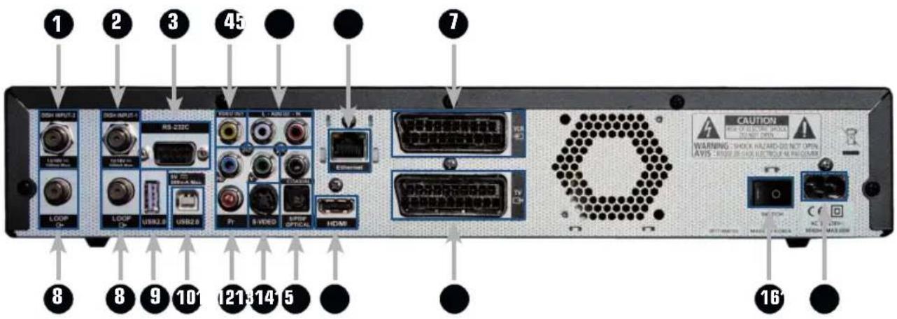 1 2 3 45 7 DSH INPUT-1 DSH INPUT-2 RS-233C USB2.0 USB2.0 PT S HVERD EQUIF OPTICAL HDMI LOGIF LOGIF USB2.0 USB2.0 VDD VDD VDD VDD VDD VDD VDD VDD VDD VDD VDD VDD VDD VDD VDD VDD VDD VDD VDD VDD VDD VDD VDD VDD VDD VDD VDD VDD VDD VDD VDD VDD VDD VDD
