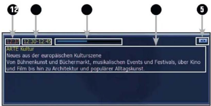 12 12:37 12:30-12:45 ARTE Kultur Neues aus der europäischen Kulturszene Von Bühnenkunst und Büchermarkt, musikalischen Events und Festivals, über Kino und Film bis hin zu Architektur und populärer Alltagskunst.
