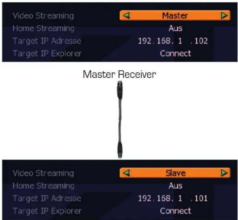 Vantage HD 8000C - IP Stream - 2