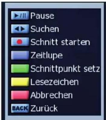 Pause Suchen Schnitt starten Zeitlupe Schnittpunkt setz Lesezeichen Abbrechen BACK Zurück