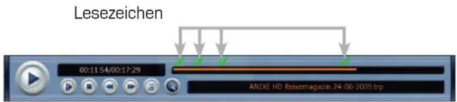 Lesezeichen 00:11:54/00:17:29 ANDXE HD Reisemagazin 24-06-2009.trp