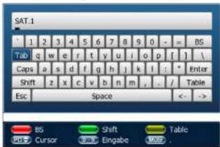 SAT.1 1 2 3 4 5 6 7 8 9 0 - = BS Tab q w e r t y u j o p f 1 \ Caps a s d f g h j k l : * Enter Shift z x c v b n m , - / Table Esc Space < - -> BS Cursor Shift Eingabe Table