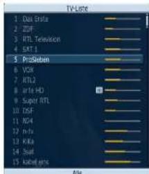 1. Chat Grada 2. ZDF 3. RTL Television 4. SAT 1 5. ProStation 6. VCX 7. RTL2 8. arfa HD 9. Super RTL 10. DSF 11. NG4 12. n-IV 13. Kka 14. Suat 15. kabelgns Ais