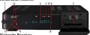 Boca HD Twin CI+ - Geräteübersicht - 1
