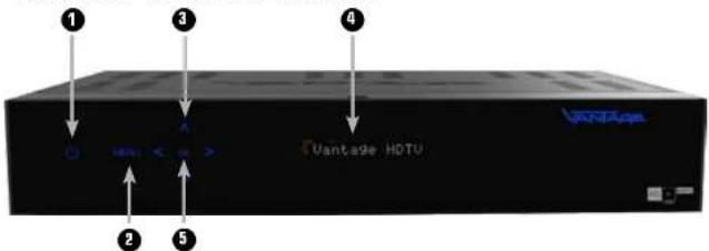① ③ ④ VNTAGE VNTAGE HDTV ② ⑤
