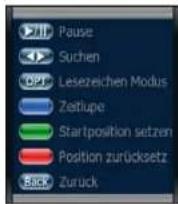 Vantage VT-100 HD+ SmartTV - Bearbeitungsmenü für laufende Wiedergabe - 1