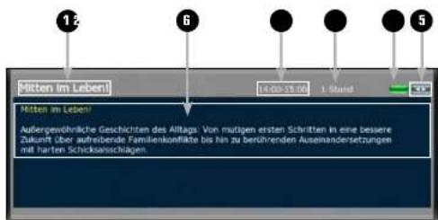 13 6 5 Mitten im Leben! 14:00-15:00 1 Stand Mitten im Leben! Außergewöhnliche Geschichten des Altags. Von mutigen ersten Schritten in eine bessere Zukunft über aufreiberde Familienkonflikte bis hin zu berührenden Auseinandersetzungen mit harten Schicksanschlagen.