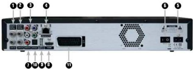 Vantage VT-100 HD+ SmartTV - - INSTANDHALTUNG - 2