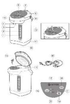 Technical diagram of a food appliance with labeled parts and a close-up view of the interior portion.