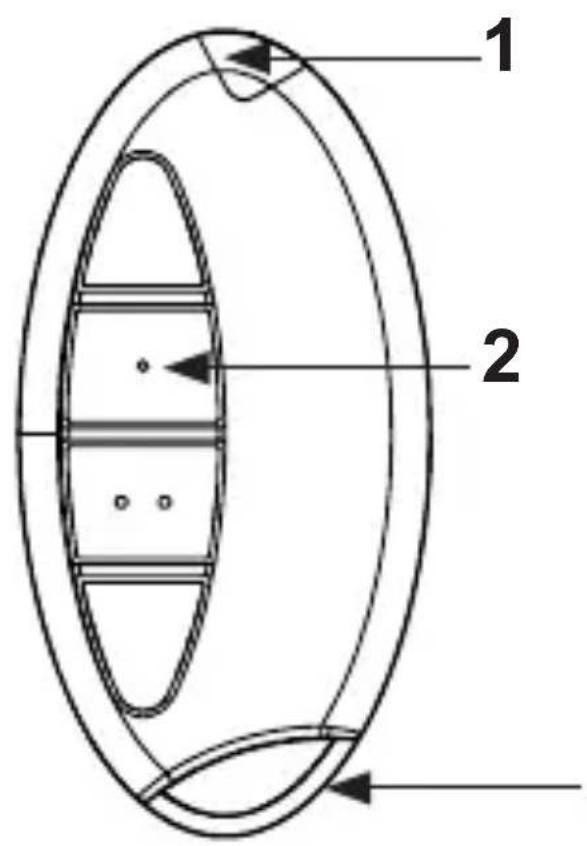EQ-3 HM-RC-4-2 - Bedienelemente: - 1