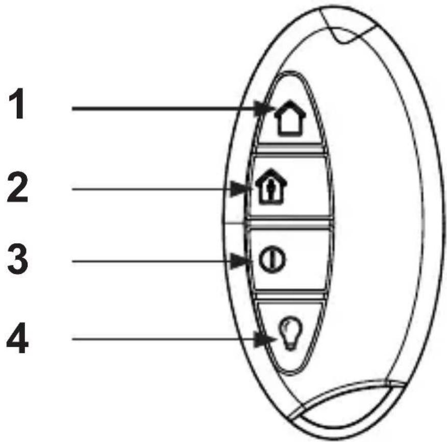 EQ-3 HM-RC-4-2 - Alarm function (HM-RC-Sec4-2): - 1