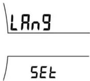 LAN9 SET