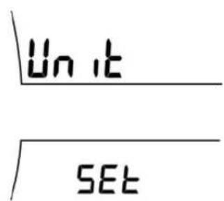 Unit SET