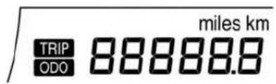 TRIP ODO miles km 88888.8
