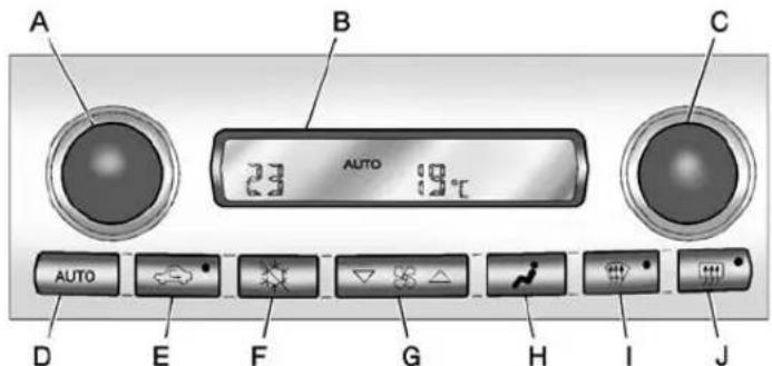 A B C AUTO 19°C AUTO E F G H I J
