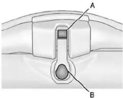 A B