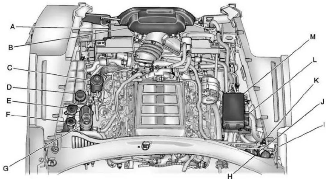 CHEVROLET Corvette Coupe (2013) - 6.2L LS9 V8-Motor (ohne Motorabdeckung) - 1