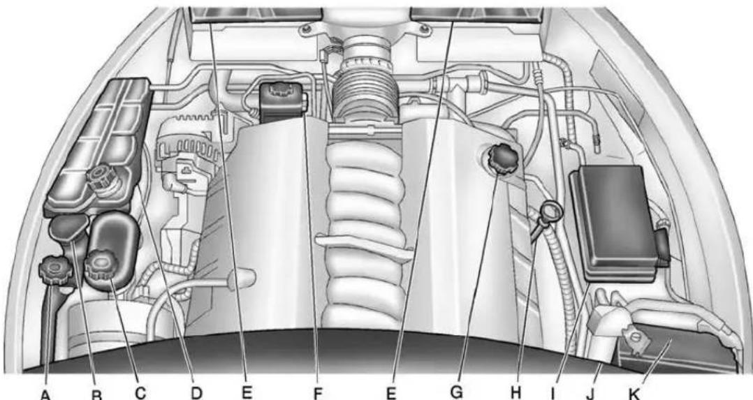 CHEVROLET Corvette Coupe (2013) - 6.2L LS3 V8-Motor (ohne Motoröltank für Trockensumpfschmierung) - 1
