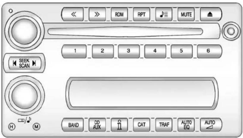 << >> ROM RPT MUTE 1 2 3 4 5 6 BAND CD AUX CAT TRAF AUTO EQ AUTO SEEK SCAN