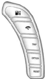 i TRIP OPTION RESET