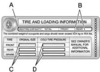 CHEVROLET Corvette Coupe (2013) - Informationsschild zu Reifen und Beladung (sofern vorhanden) - 1