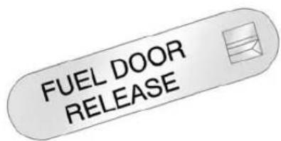 FUEL DOOR RELEASE