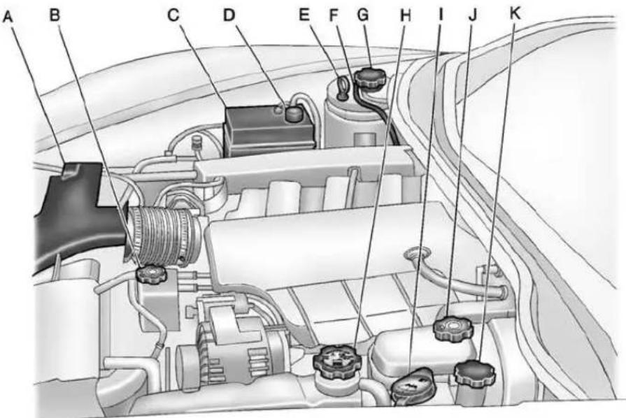CHEVROLET Corvette Coupe (2013) - 6.2L-LS3-V8-Motor (mit Motoröltank für Trockensumpfschmierung) oder 7.0L-LS7-V8-Motor - 1
