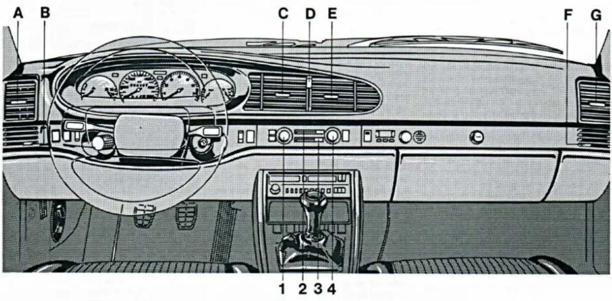 PORSCHE 944 S2 (1989) - Anmerkung - 1