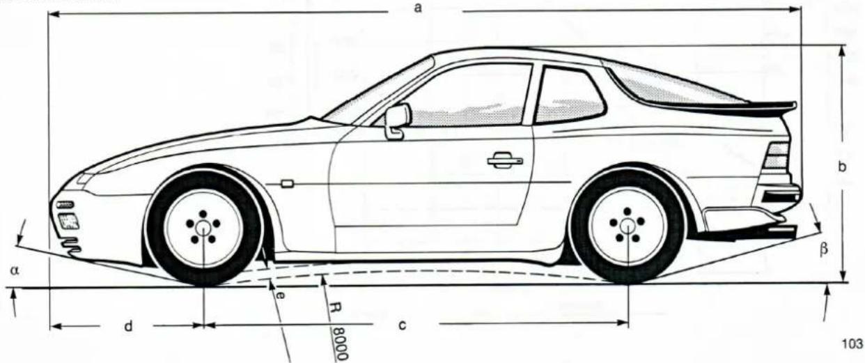 PORSCHE 944 S2 (1989) - Wichtiger Hinweis: - 1