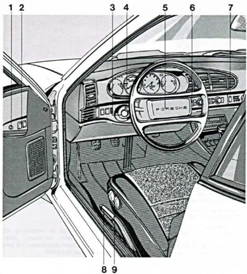 PORSCHE 944 Turbo (1989) - Einfahren neuer Reifen - 1