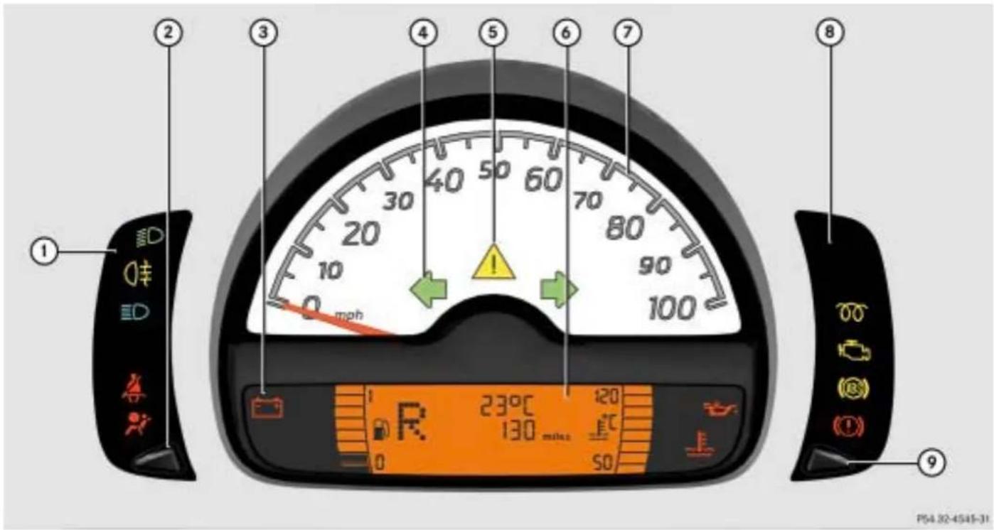 SMART Fortwo Cabrio (2007) - Kombi-Instrument Meilen - 1
