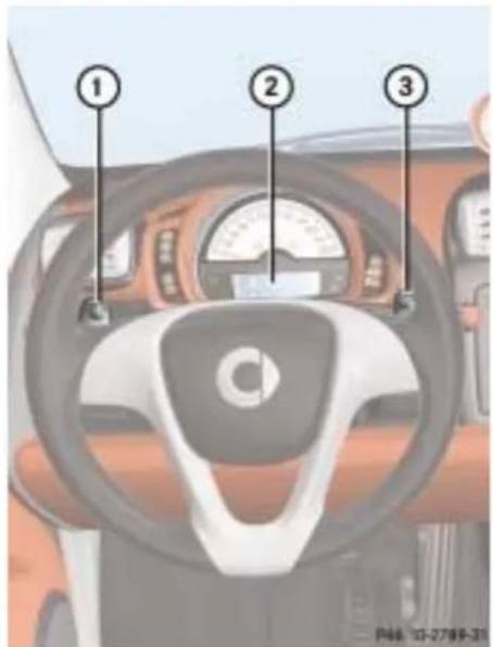 SMART Fortwo Cabrio (2007) - Lenkradschaltung\* - 1
