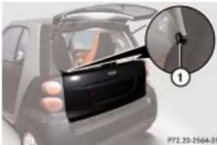 SMART Fortwo Cabrio (2007) - Untere Heckklappe beim coupé öffnen - 1