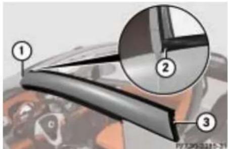 SMART Fortwo Cabrio (2007) - ⚠️ Verletzungsgefahr! - 1