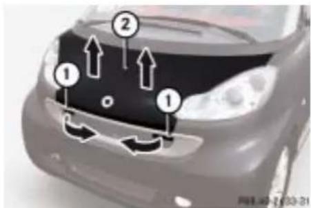 SMART Fortwo Cabrio (2007) - ⚠️ Verletzungsgefahr! - 1