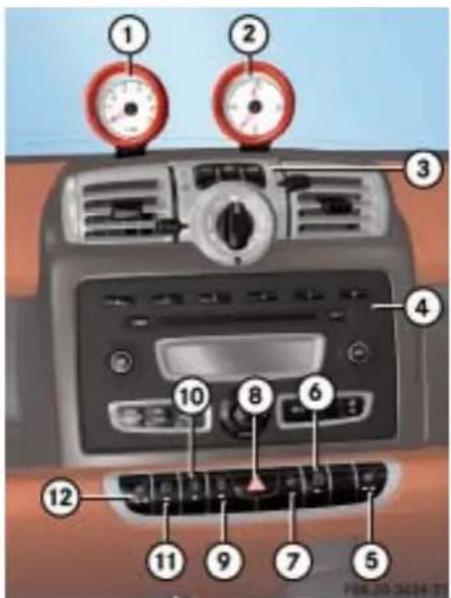 SMART Fortwo Cabrio (2007) - Mittelkonsole oben - 1
