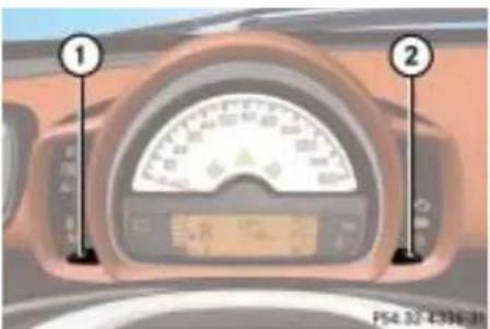 SMART Fortwo Cabrio (2007) - Kombi-Instrument - 1