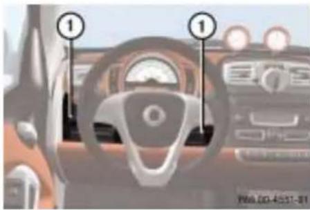 SMART Fortwo Cabrio (2007) - Ablagen neben dem Lenkrad - 1