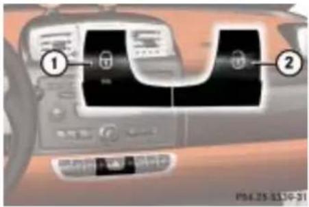 SMART Fortwo Cabrio (2007) - Von innen ver- und entriegeln - 1