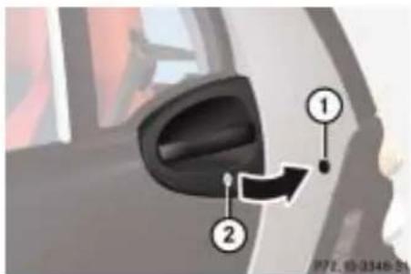 SMART Fortwo Cabrio (2007) - Fahrzeug entriegeln - 1