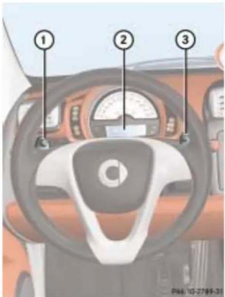 SMART Fortwo Cabrio (2007) - Lenkradschaltung\* - 1